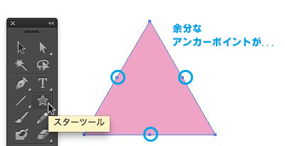 スターツールで正三角形を描く